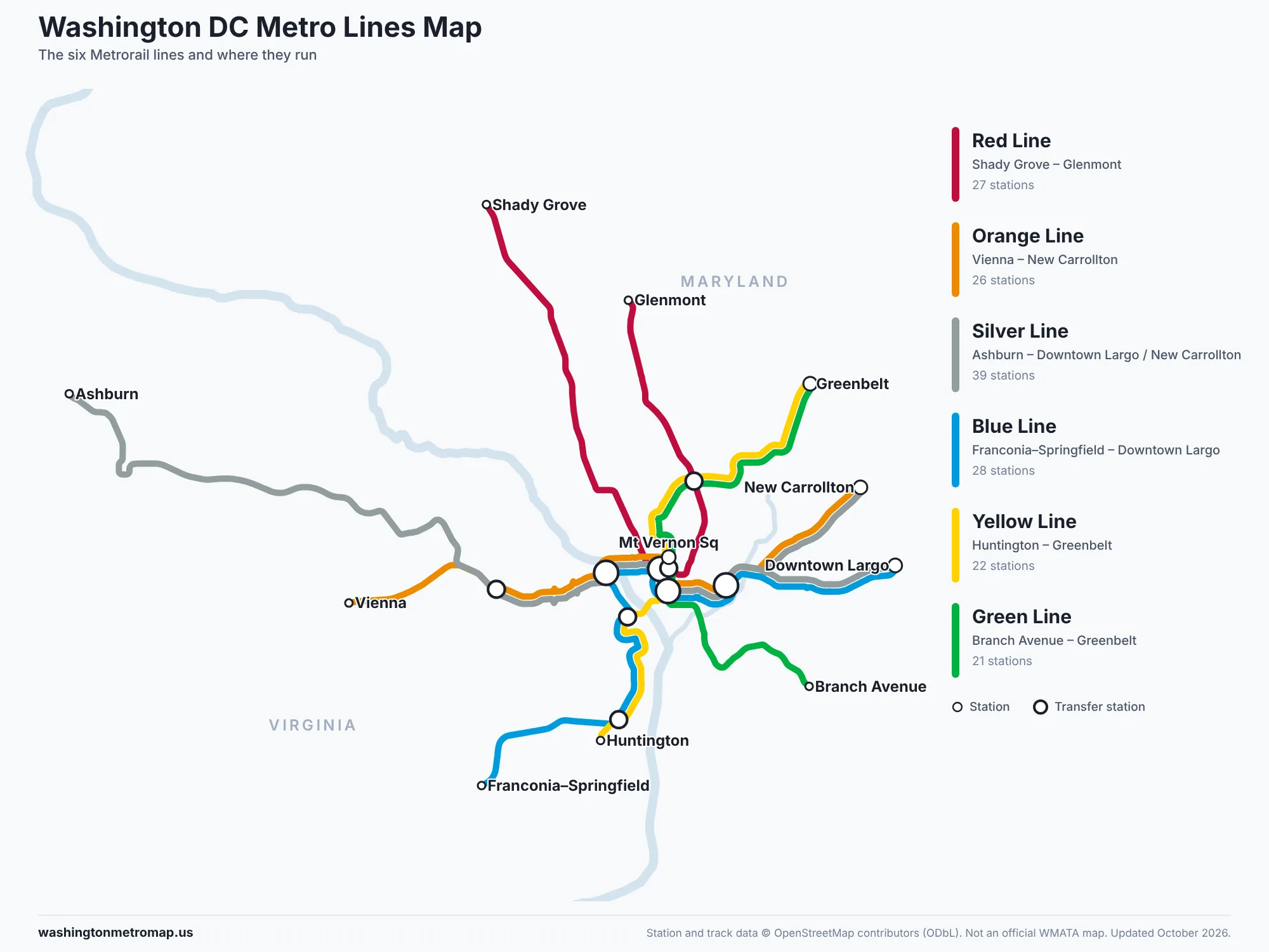 Washington DC Metro Lines Map Map of the six Washington DC Metro lines with their end stations and transfer stations