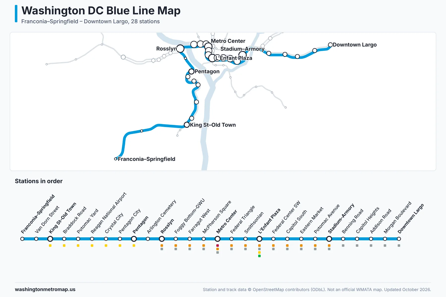Washington DC Blue Line Map Map of the Washington DC Metro Blue Line from Franconia–Springfield to Downtown Largo, with every station listed in order