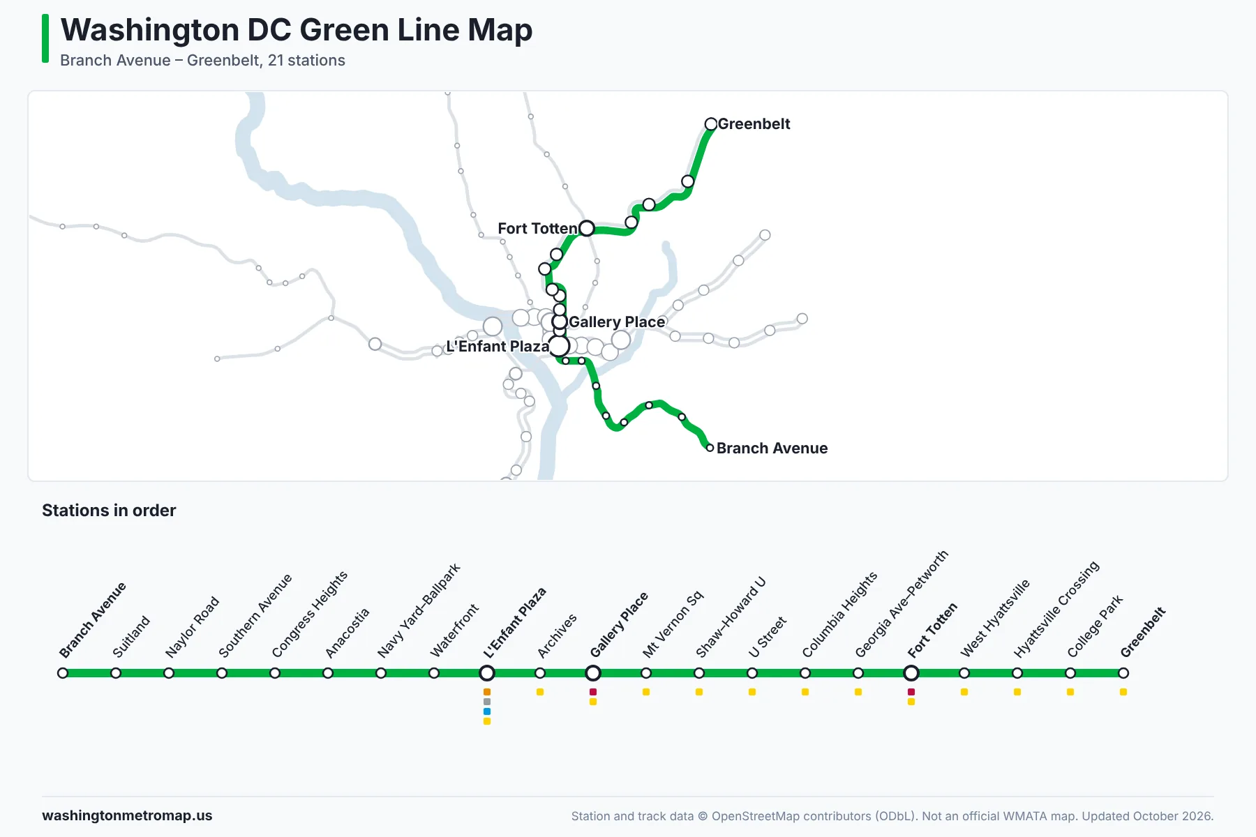 Washington DC Green Line Map Map of the Washington DC Metro Green Line from Branch Avenue to Greenbelt, with every station listed in order