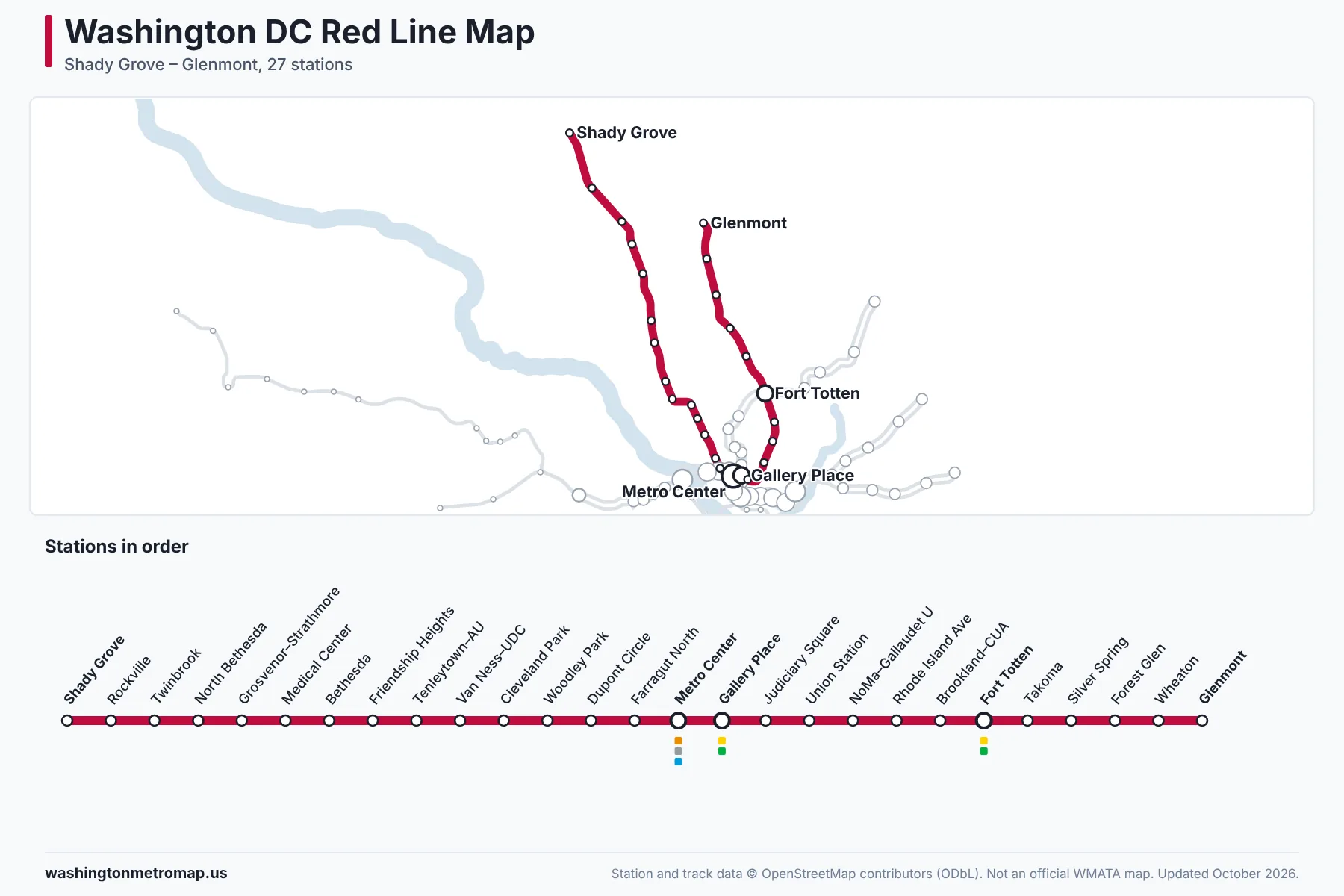 Washington DC Red Line Map Map of the Washington DC Metro Red Line from Shady Grove to Glenmont, with every station listed in order