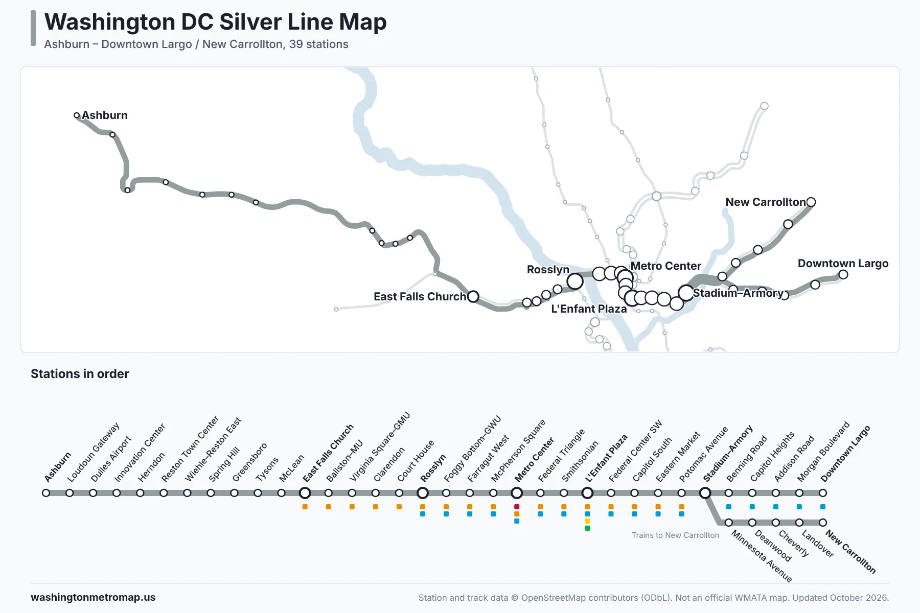 Washington DC Silver Line Map Map of the Washington DC Metro Silver Line from Ashburn to Downtown Largo / New Carrollton, with every station listed in order