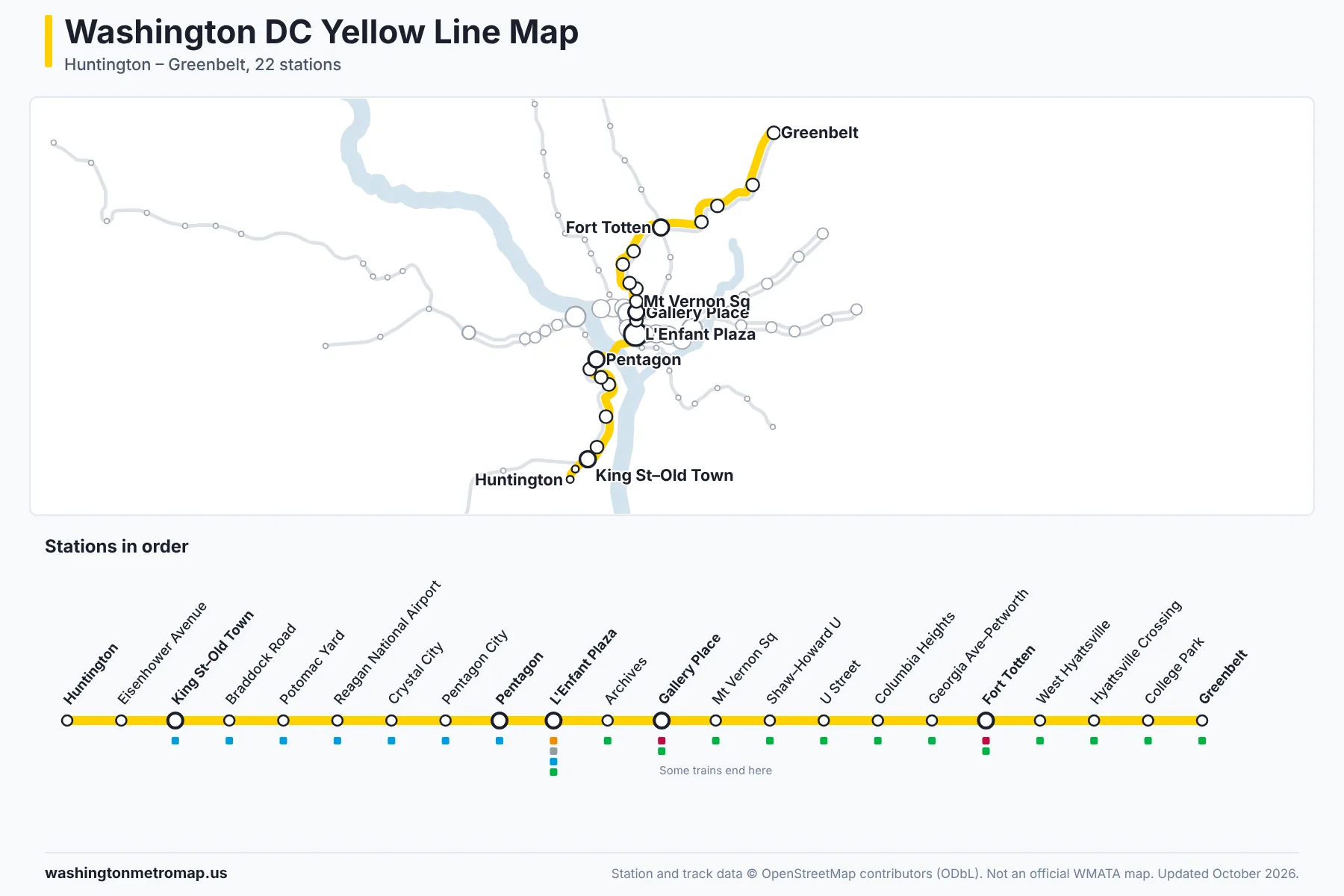 Washington DC Yellow Line Map Map of the Washington DC Metro Yellow Line from Huntington to Greenbelt, with every station listed in order